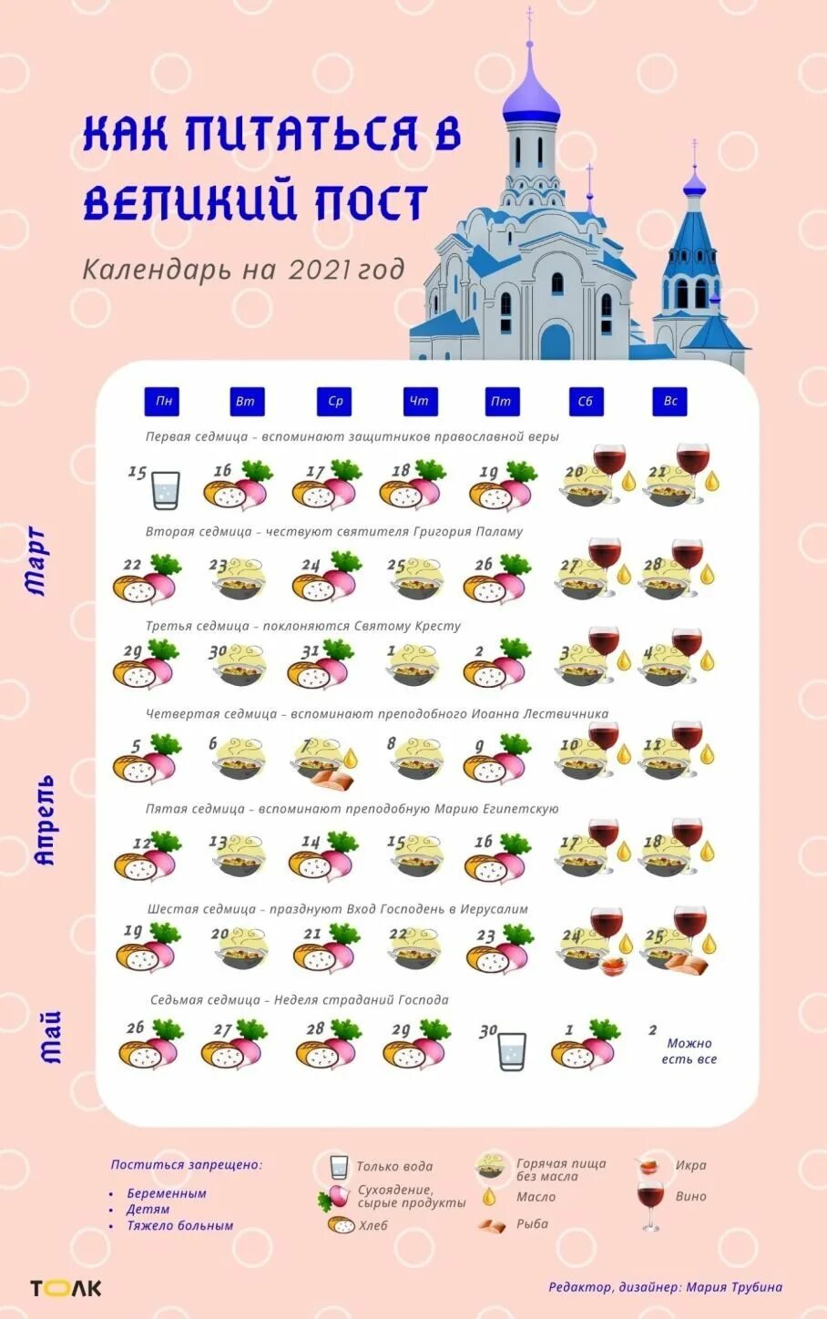 Постный календарь на 2024 год Расписание еды на пост 2024