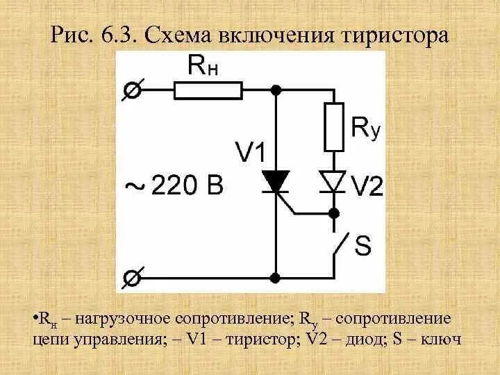 Постоянная схема подключения Схемы управления тиристорами в цепях переменного тока