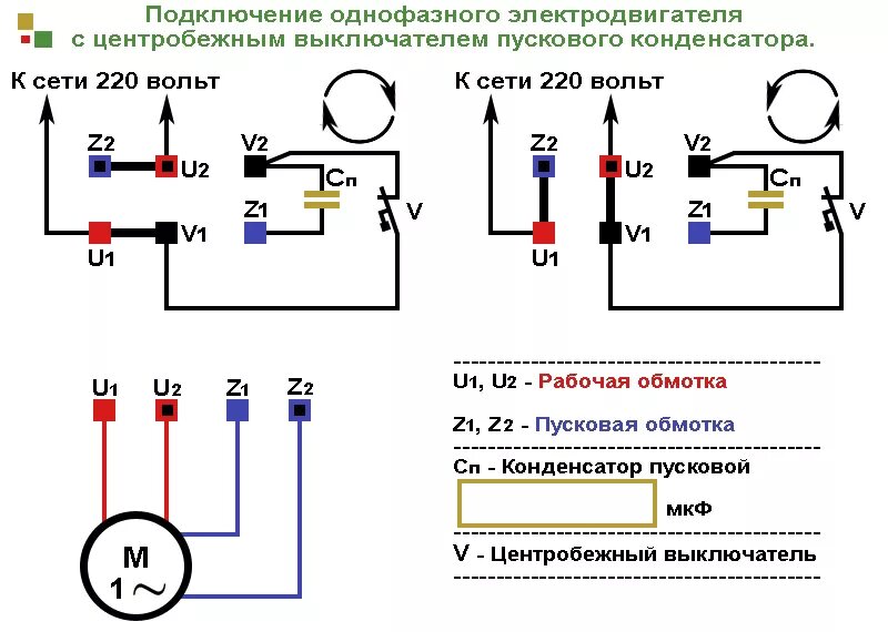 Постоянный двигатель подключение Подключение однофазных электродвигателей.