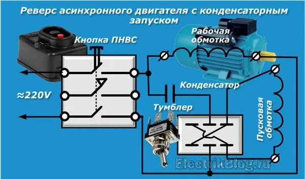 Постоянный двигатель подключение Однофазный асинхронный двигатель: 6 схем работы Блог домашнего электрика - Одноф