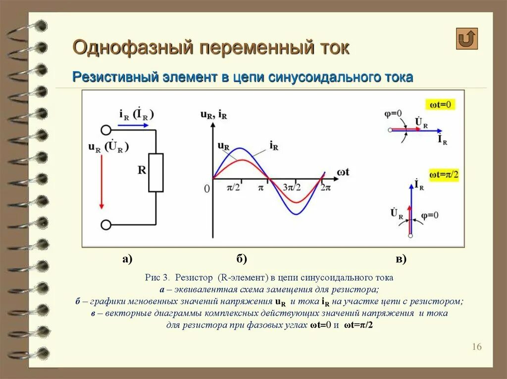 Постоянный переменный электрический ток электрические схемы Однофазной сети переменного тока напряжением