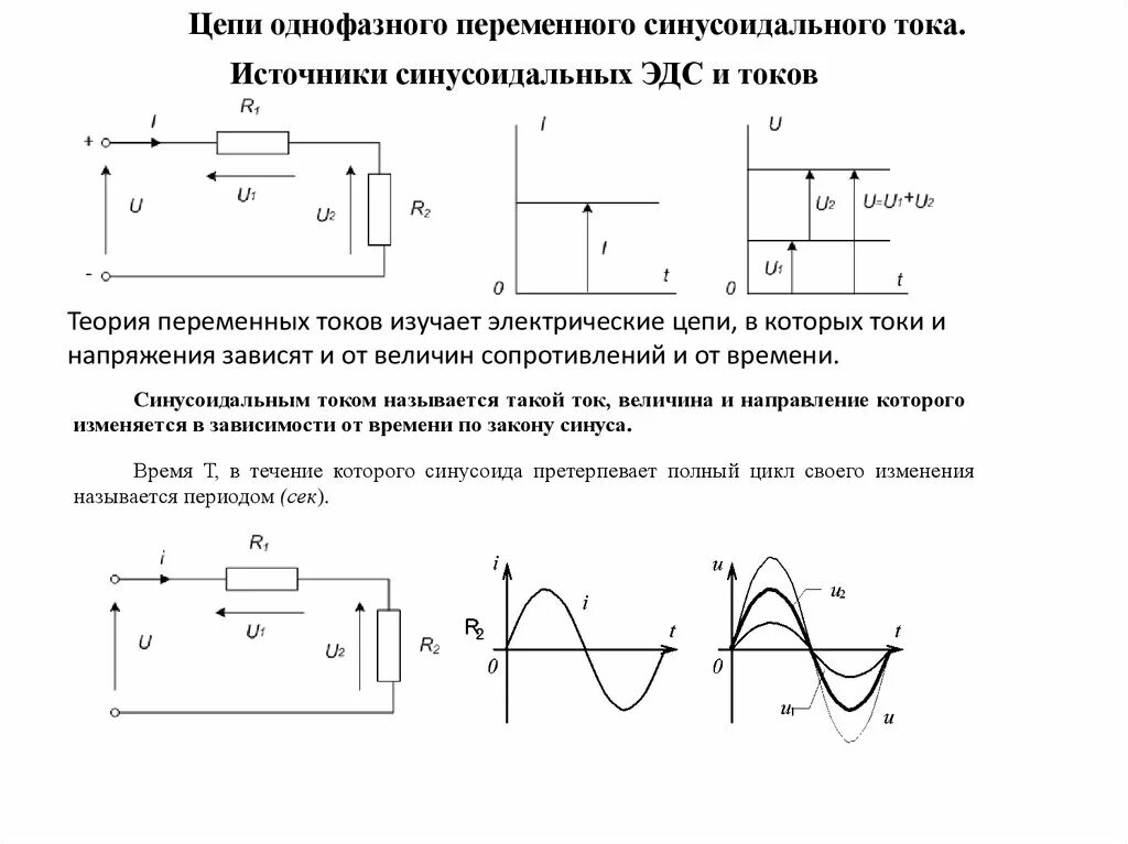 Постоянный переменный электрический ток электрические схемы Картинки ХАРАКТЕРИСТИКА ЦЕПЕЙ ПЕРЕМЕННОГО ТОКА