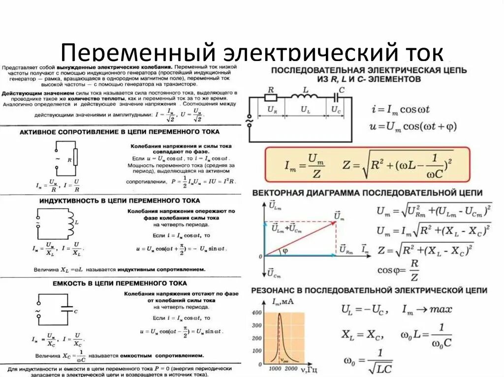 Постоянный переменный электрический ток электрические схемы Уравнение напряжения в цепи переменного тока: найдено 87 изображений