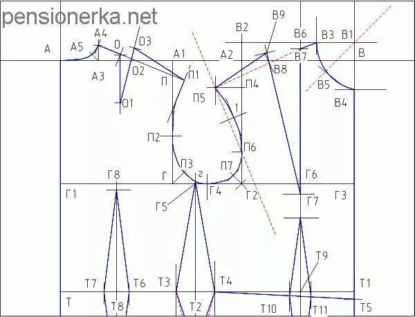 Построение базовой выкройки 10 мерок бесплатно Похожее изображение Выкройки, Уроки шитья, Выкройки для шитья