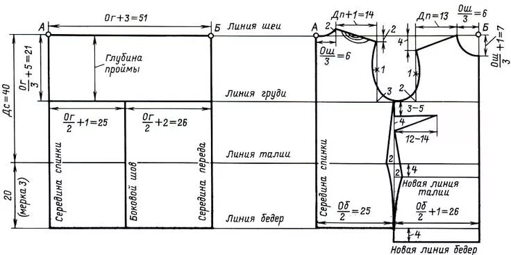 Построение базовой выкройки бесплатно Урок 8. Выкройка вязаной одежды 1988 Максимова М.В. - Азбука вязания Выкройки, В