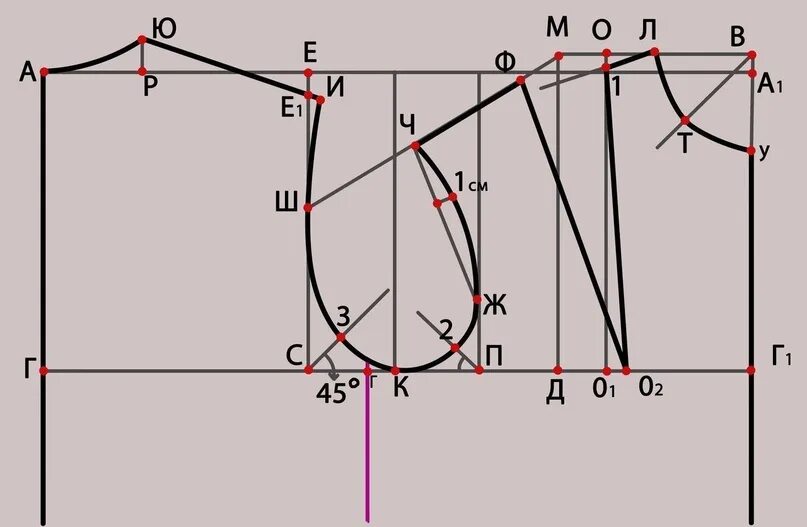 Построение базовой выкройки бесплатно ПОШАГОВОЕ ПОСТРОЕНИЕ ЛИФА-КОКЕТКИ ДЛЯ ПЛАТЬЯ (спинка и полочка) Построение взято