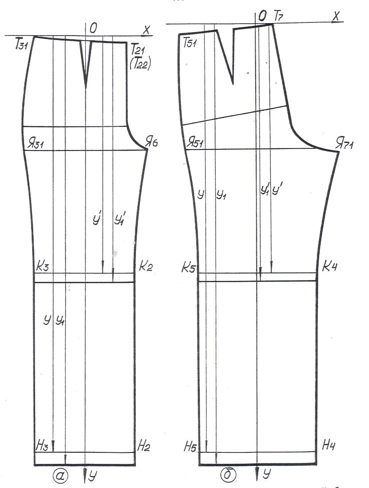 Построение базовой выкройки брюк ЕМКО ЦОТШЛ Чертежи, Одежда и Брюки