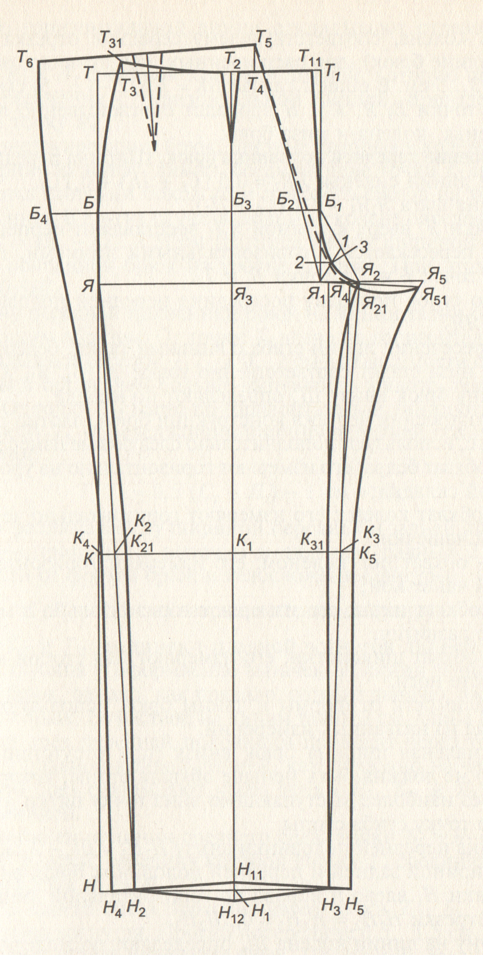 Построение базовой выкройки брюк Построение чертежа основы женских брюк Выкройка брюк, Женские брюки, Брюки