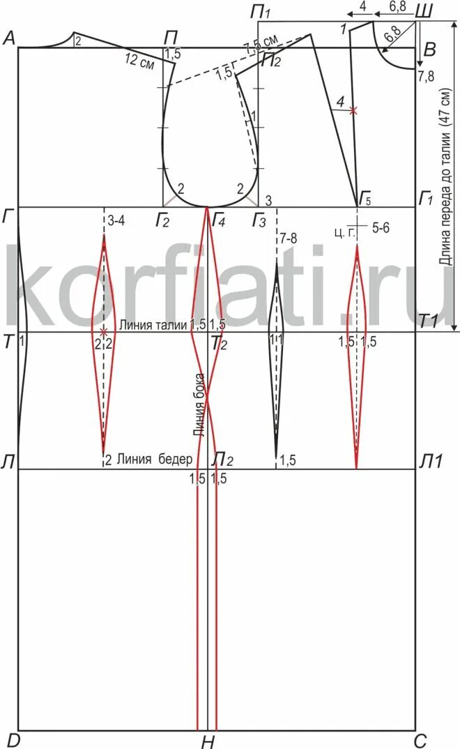 Построение базовой выкройки платья korfiati.ru Платье швейные шаблоны, Выкройки, Шитье