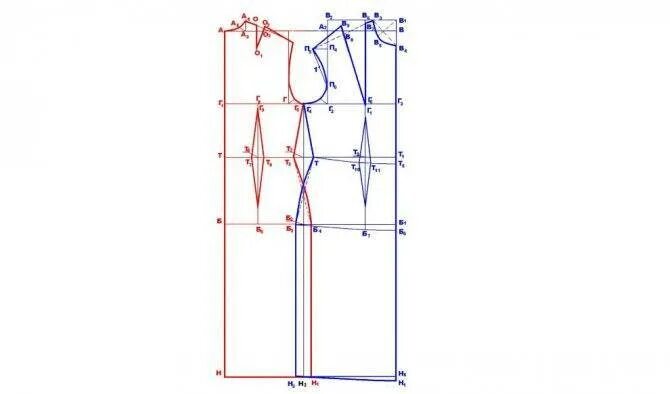 Построение базовой выкройки платья Выкройка платья с цельнокроеным рукавом: построение, 8 моделей, видео мк