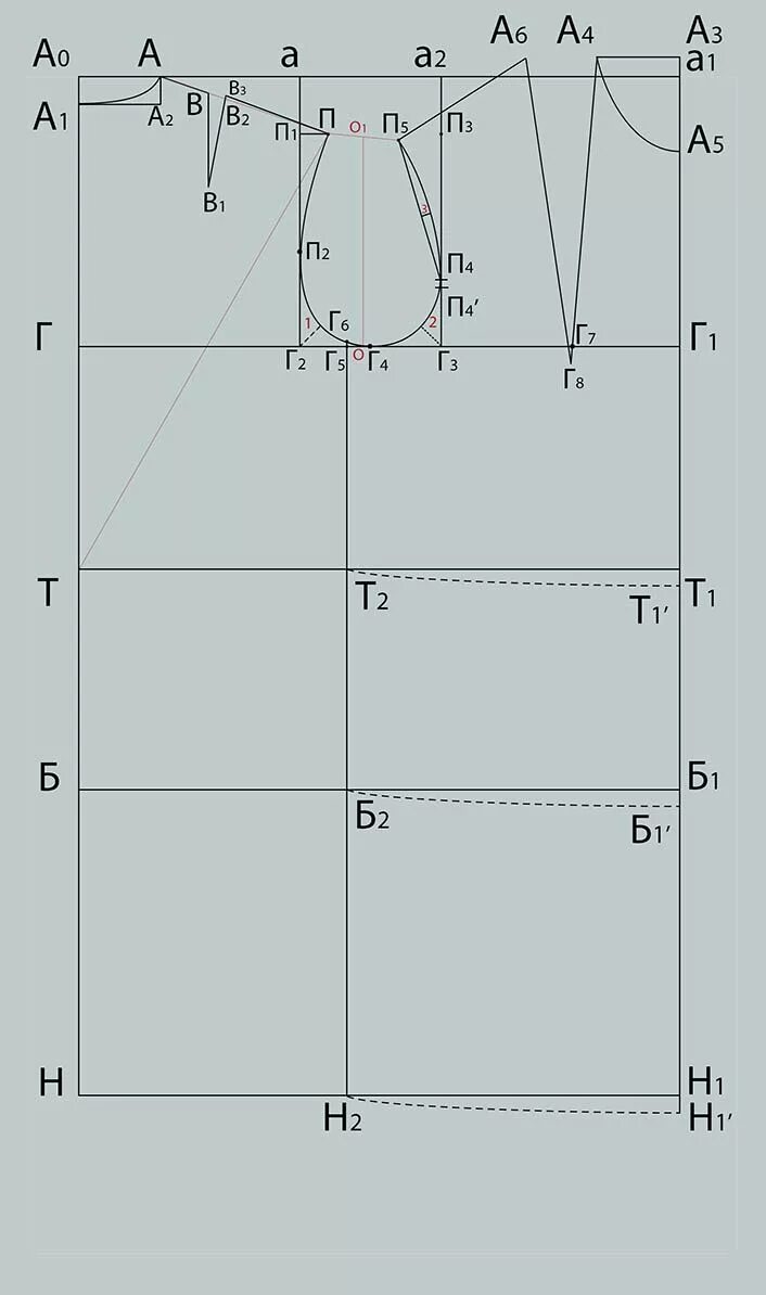 Построение базовой выкройки платья для начинающих Выкройка основы платья. Построение чертежа.