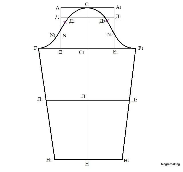 Построение базовой выкройки рукава базовая конструкция одношовного рукава Patternmaking, Chart, Line chart