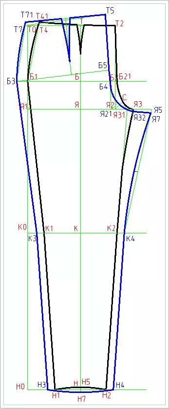 Построение базовой выкройки женских брюк Выкройка-основа женских брюк Выкройки, Выкройка брюк, Шитье