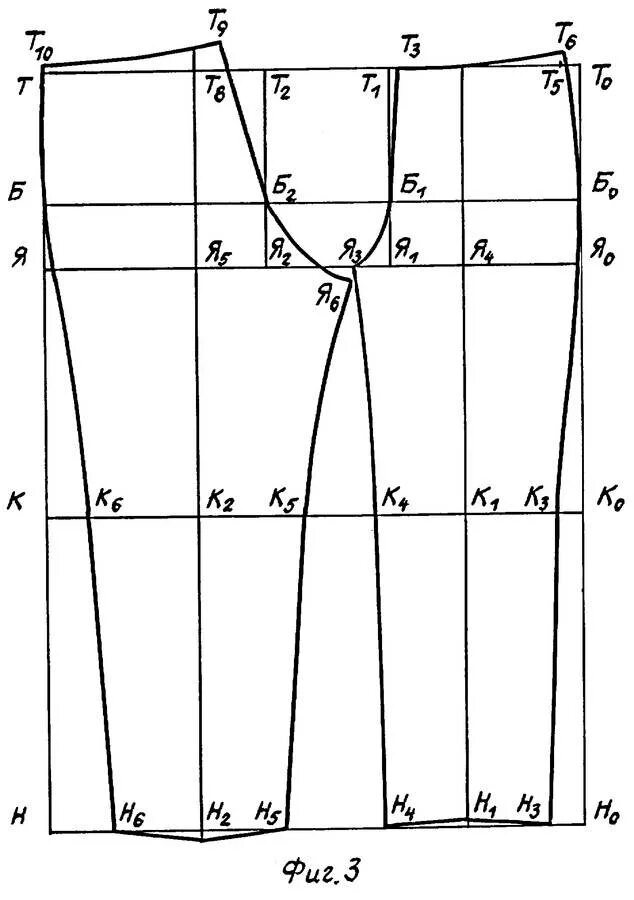 Построение базовой выкройки женских брюк Построение чертежа мужских брюк