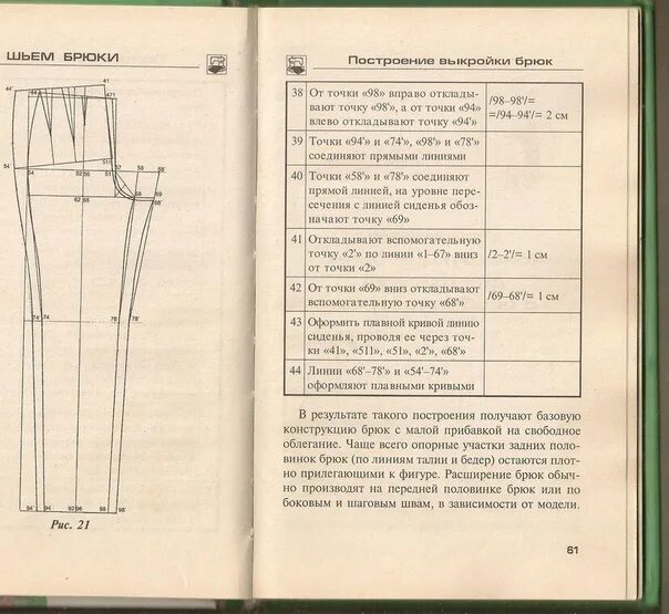 Построение базовой выкройки женских брюк Опыт кроя брюк с удачной посадкой и страничками из книги. #конструирование_выкро