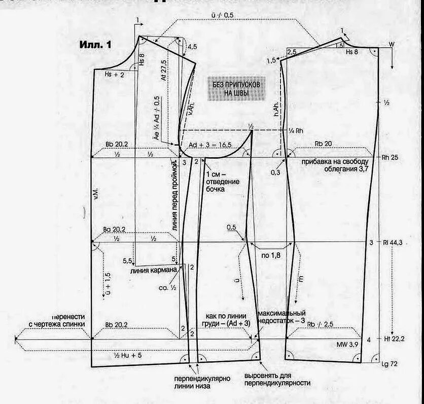 Построение чертежа выкройки мужского пиджака Как построить выкройку мужского пиджака