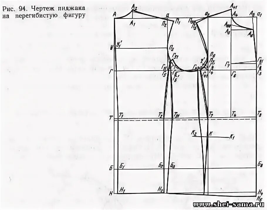 Построение чертежа выкройки мужского пиджака 3. Особенности построения пиджака на перегибистую фигуру - Глава XII - Конструир