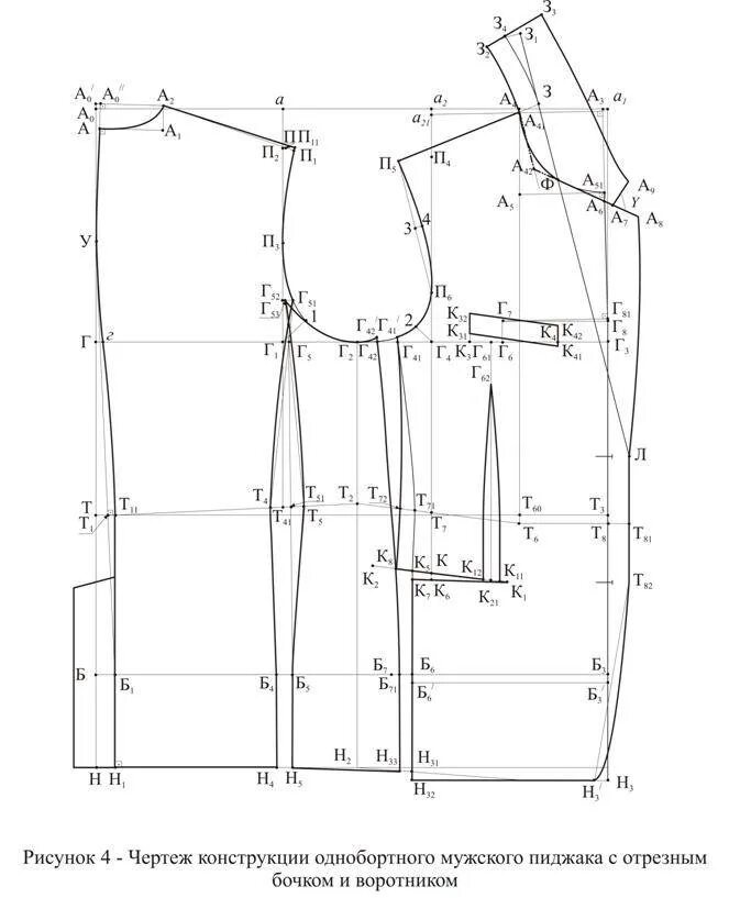 Построение чертежа выкройки мужского пиджака Выкройки-основы пиджаков женских