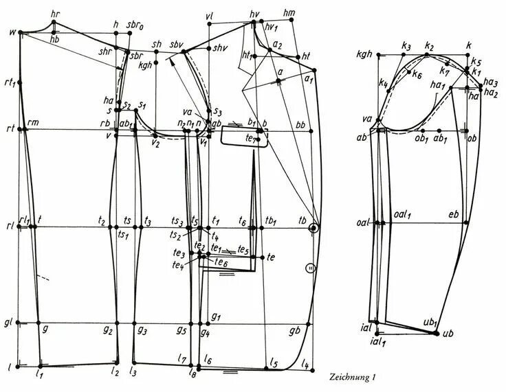 Построение чертежа выкройки мужского пиджака Mens jacket pattern, Jacket pattern sewing, Pattern drafting