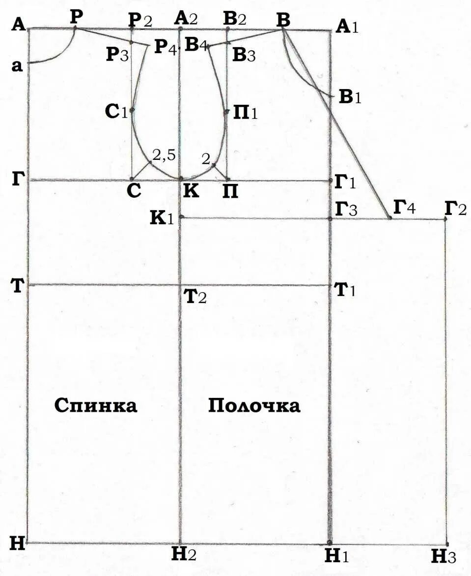 Построение детской выкройки Построение детского основы: найдено 90 изображений