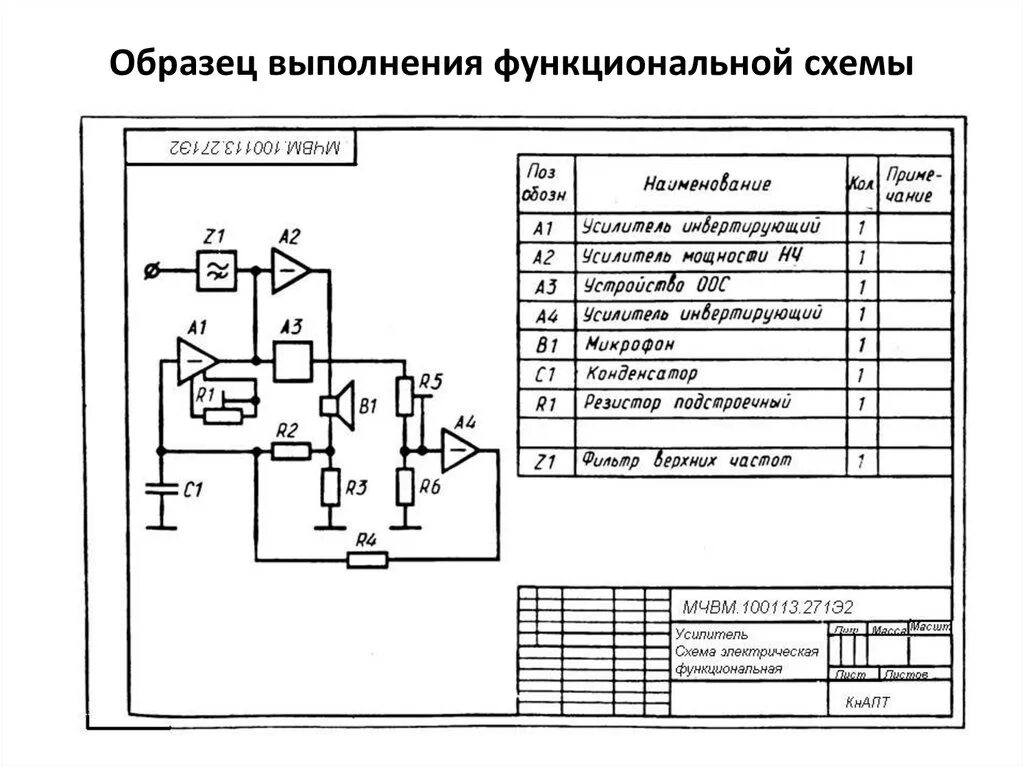 Построение электрических схем Схема - блог Санатории Кавказа