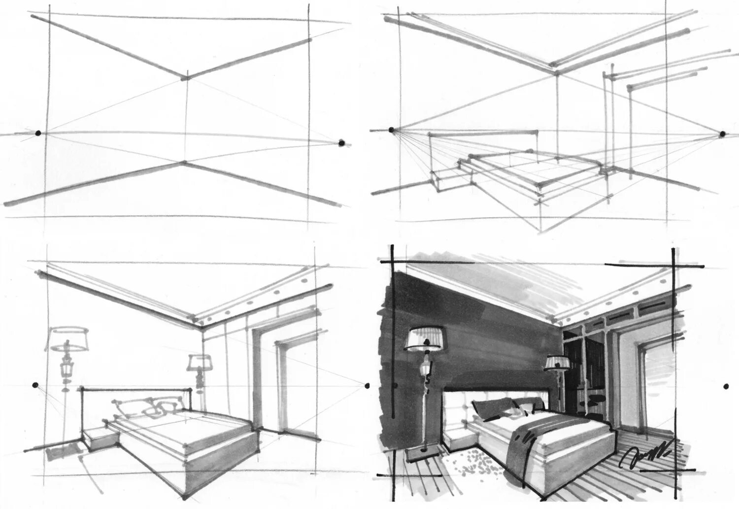 Построение интерьера комнаты What is perspective in drawing, and 2 most important types of perspectives in in