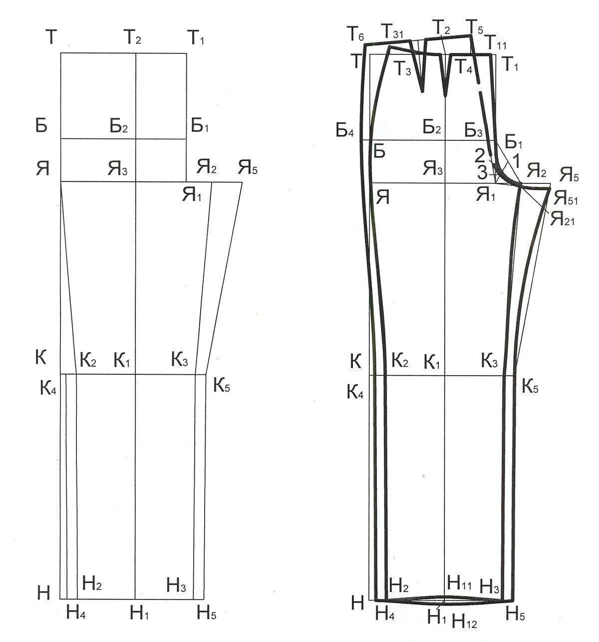 Построение классических мужских брюк выкройки Выкройки-основы брюк мужских