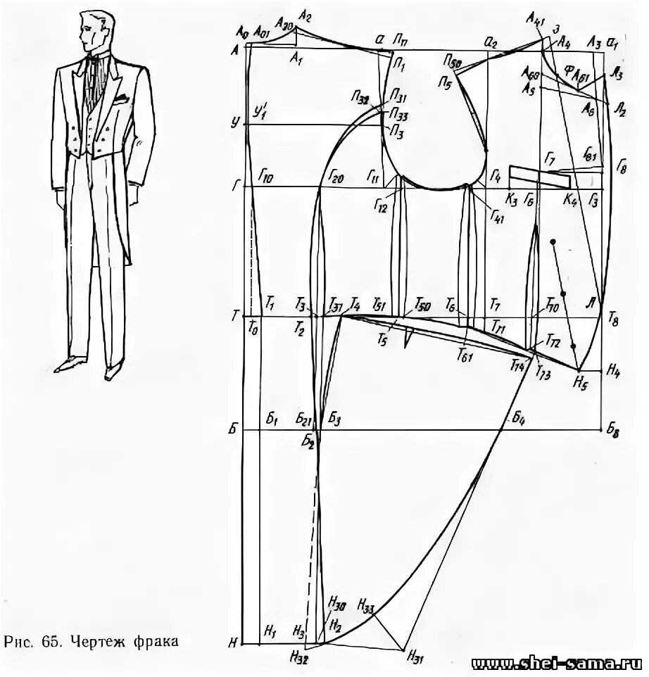 Построение мужской выкройки мода 40 х годов - Поиск в Google Фрак, Выкройки, Шитье