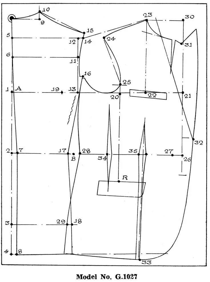 Построение мужской выкройки single breasted lounge 3 Mens jacket pattern, Shirt sewing pattern, Fashion sewi