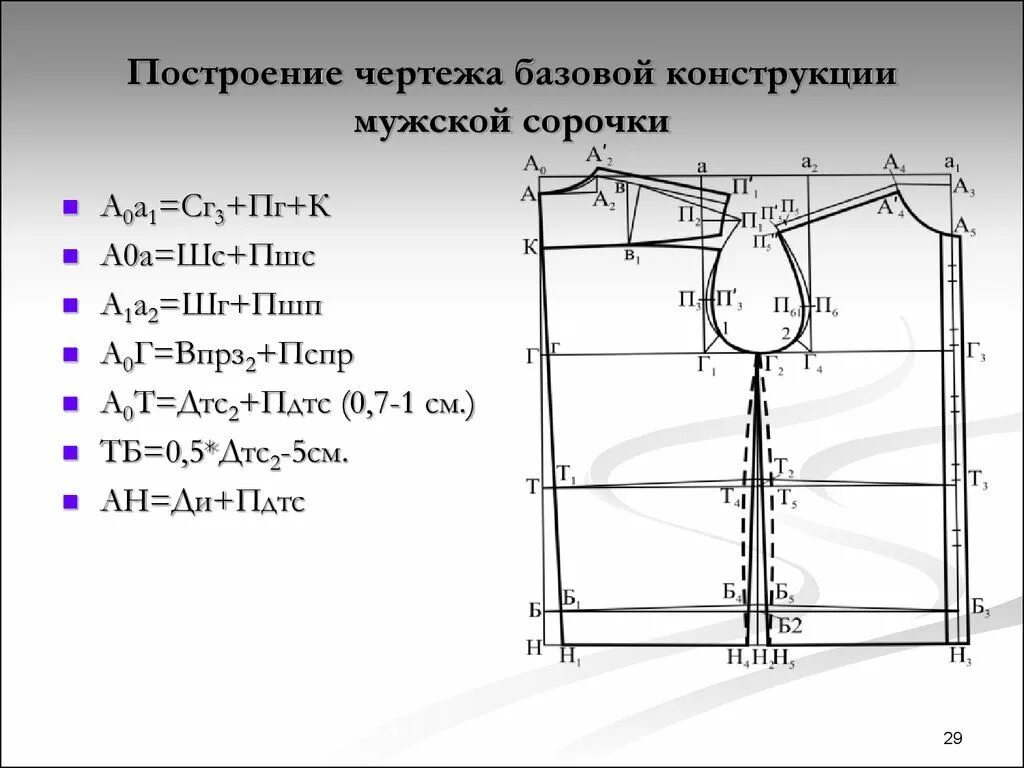 Построение мужской выкройки Построение чертежа базовой конструкции мужской сорочки Diagram, Floor plans