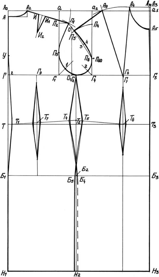 Построение мужской выкройки основы плечевого изделия Расчет и построение основной схемы чертежа конструкции женской плечевой одежды с