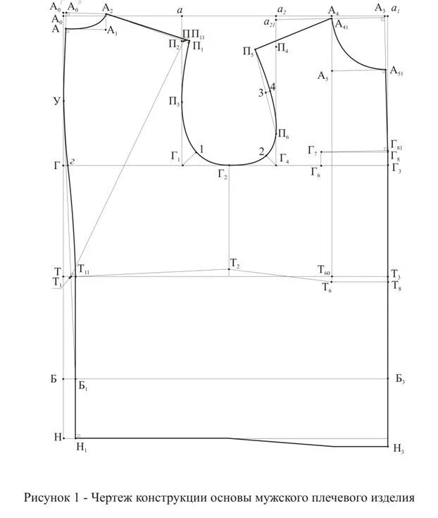 Построение мужской выкройки основы плечевого изделия Мужские плечевые изделия: найдено 88 изображений