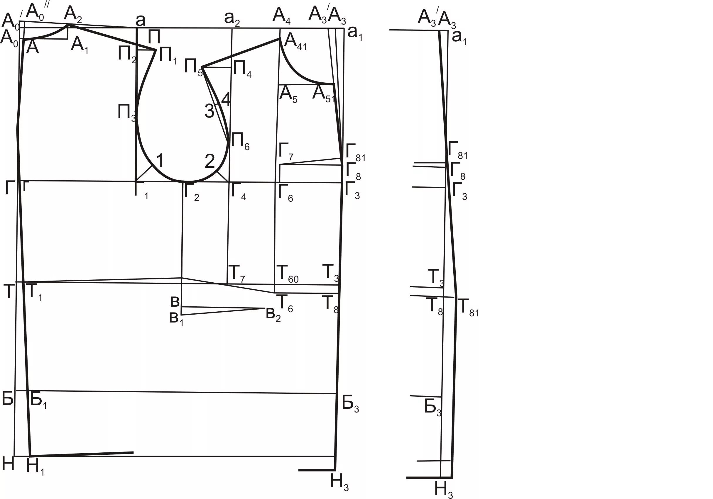 Построение мужской выкройки основы плечевого изделия Построение чертежа основы конструкции плечевого изделия для мальчиков