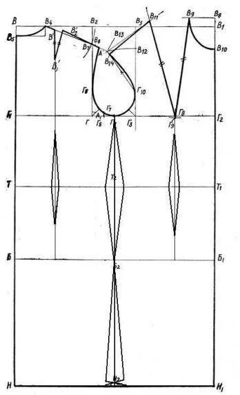 Построение мужской выкройки основы плечевого изделия Построение выкройки основы плечевого изделия