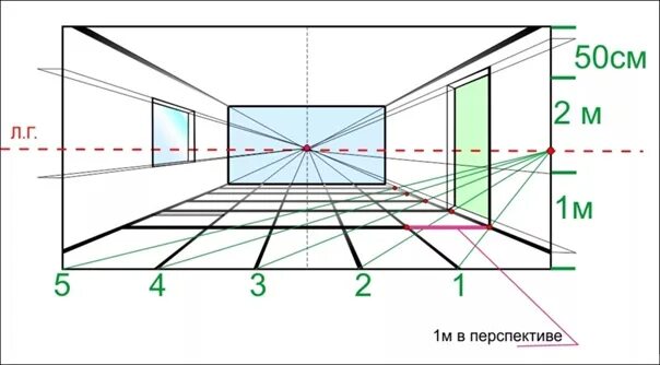 Построение перспективы интерьера комнаты рисуем перспективу - Фотография 28 из 45 ВКонтакте