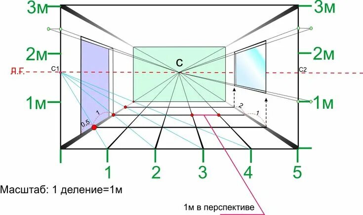 Построение перспективы интерьера комнаты как нарисовать скетч интерьера линейная перспектива в цветном карандаше: 11 тыс 