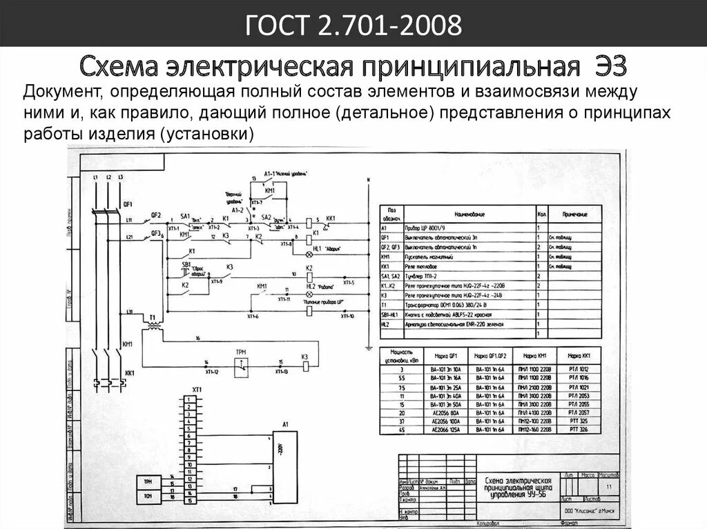 Построение принципиальных электрических схем Сведения принципиальная