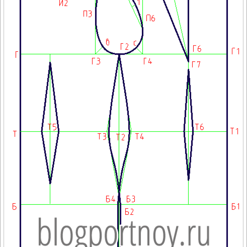 Построение простой выкройки платья Построение выкройки-основы плечевого изделия Sewing, Chart, Couture