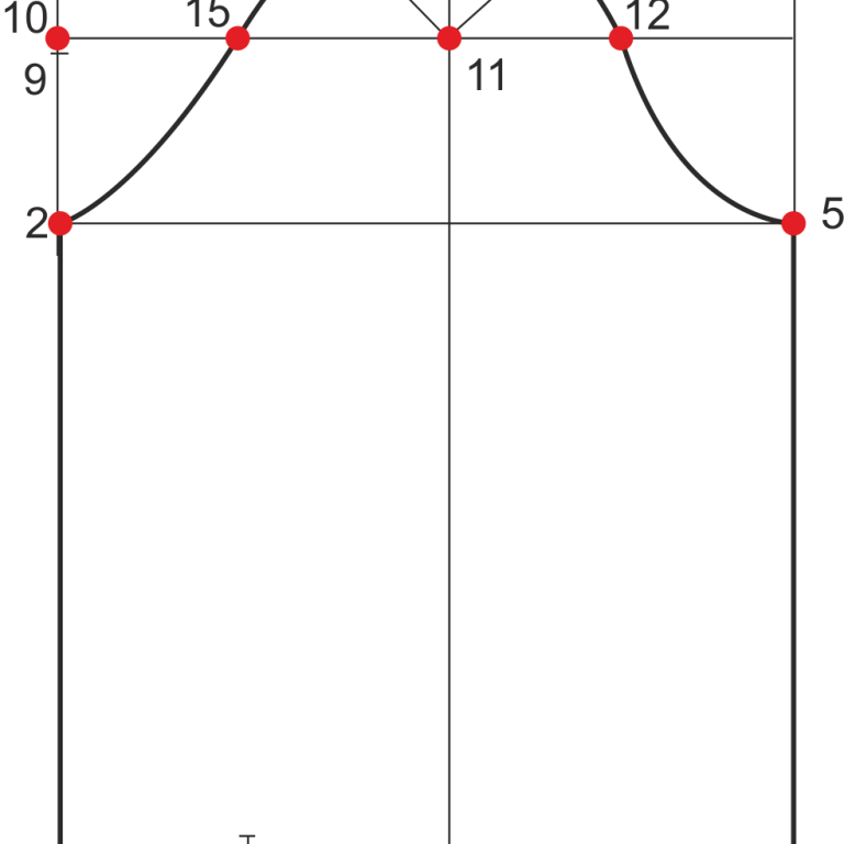 Построение рукава без выкройки Лекало рукава - Базовая выкройка одношовного рукава.