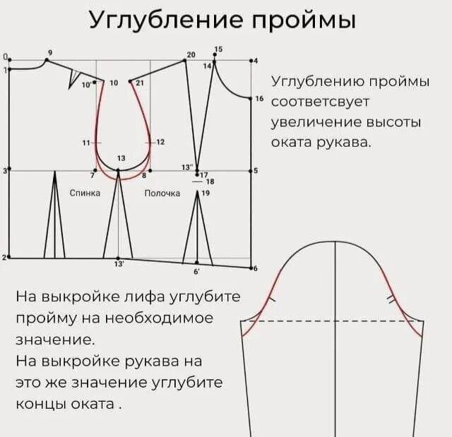 Построение рукава по пройме простой способ выкройки Pin on Correzioni ✂ Couture sewing techniques, Sewing tutorials, Fashion sewing 