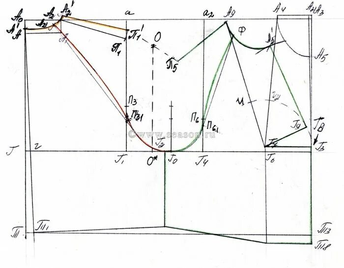 Построение рукава реглан на основе базовой выкройки Реглан классический. Обсуждение на LiveInternet - Российский Сервис Онлайн-Дневн