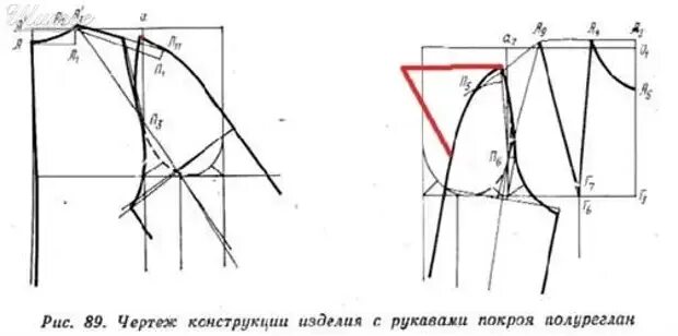 Построение рукава реглан на основе базовой выкройки Очередная подборка выкроек))) - Сделай сам - Медиаплатформа МирТесен