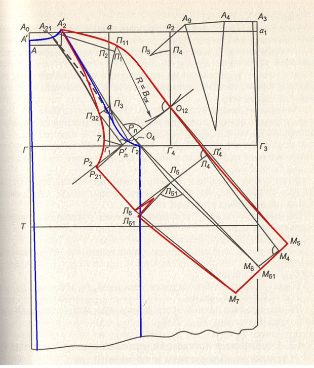Построение рукава реглан на основе базовой выкройки Построение конструкции изделия с рукавами покроя нулевой реглан - Студопедия Рук