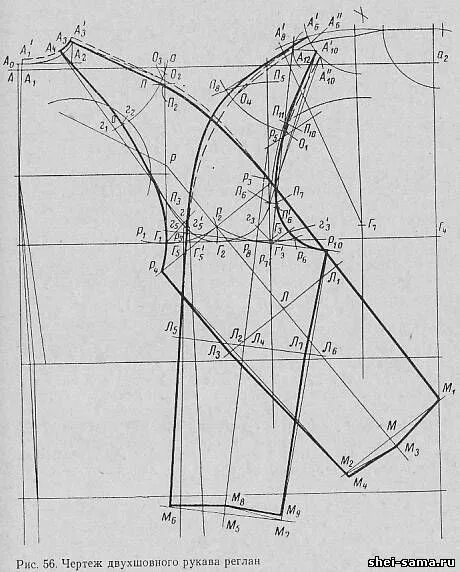 Построение рукава реглан на основе базовой выкройки 27. Построение чертежа двухшовного рукава реглан - Основы конструирования верхне