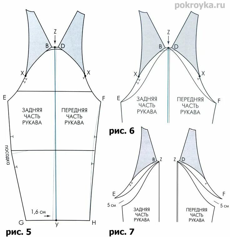Построение рукава реглан на основе базовой выкройки Рукав реглан выкройка Выкройки, Швейные учебники, Шаблон рукава