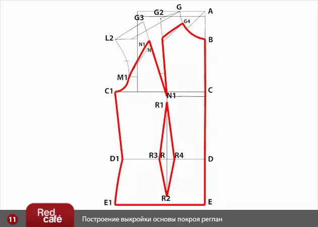 Построение рукава реглан на основе базовой выкройки Построение выкройки основы реглан Pattern, Line chart, Chart