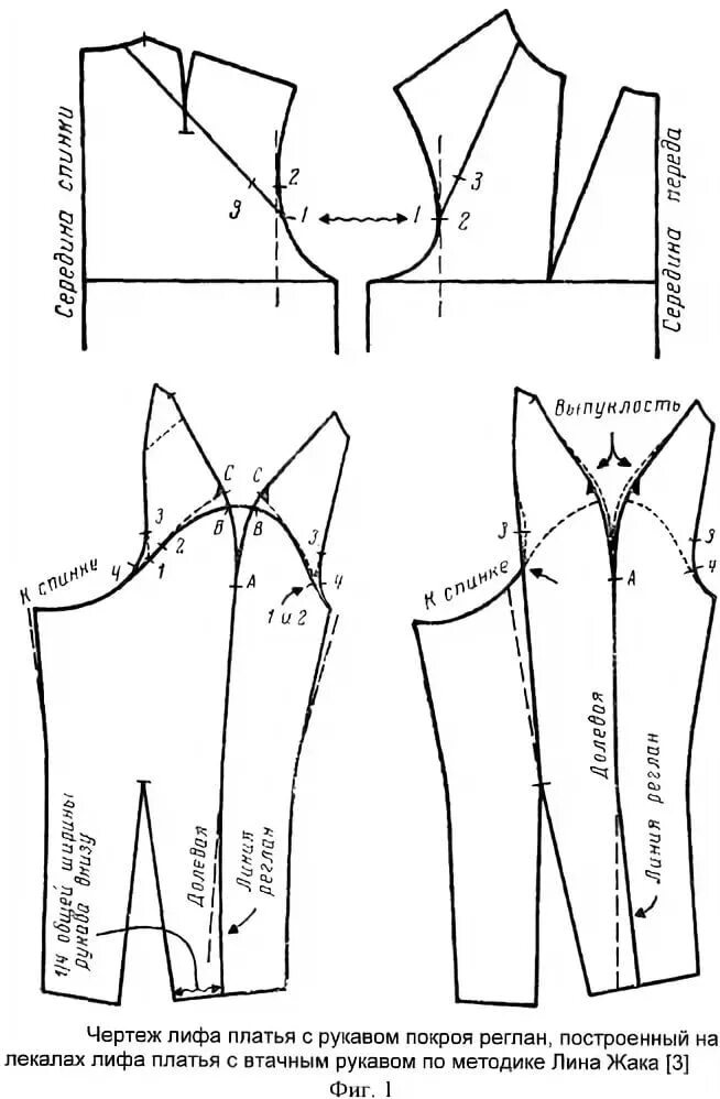 Построение рукава реглан на основе базовой выкройки моделирование рукава реглан: 11 тыс изображений найдено в Яндекс.Картинках Выкро