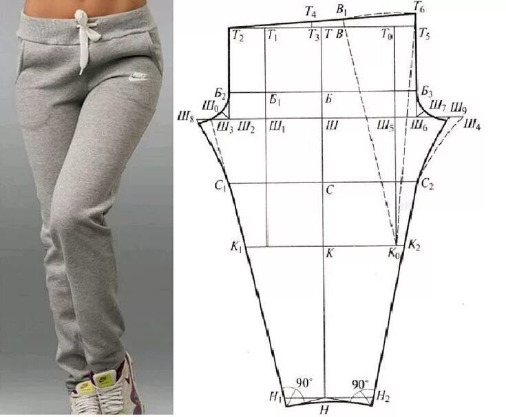 Построение спортивных брюк женских из трикотажа выкройки Как сшить штаны своими руками, спортивные ,шаровары, домашние, рабочие. Как сдел