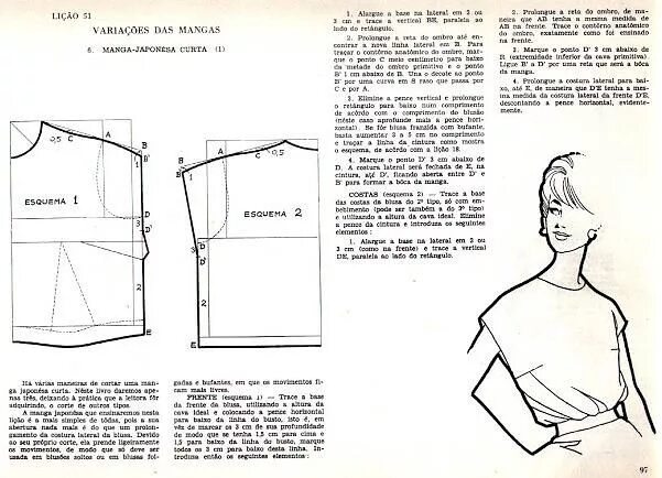 Построение спущенного рукава из базовой выкройки Комментарии к теме Jacket pattern sewing, Sleeves pattern, Pattern drafting