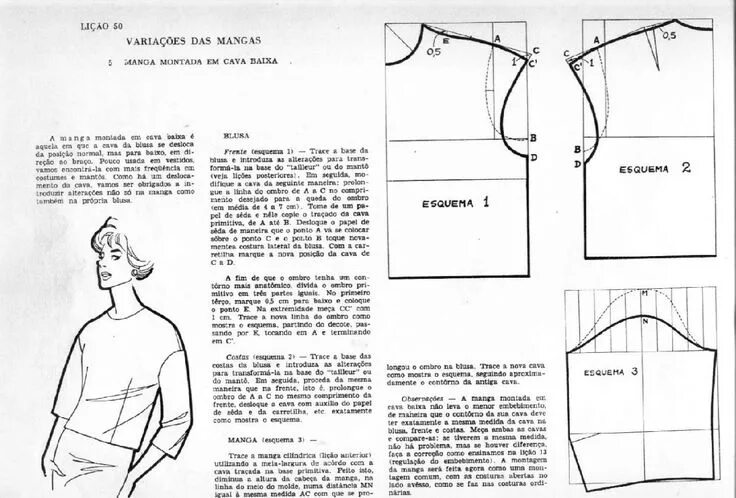 Построение спущенного рукава из базовой выкройки втачной рукав Выкройки, Моделирование, Уроки шитья